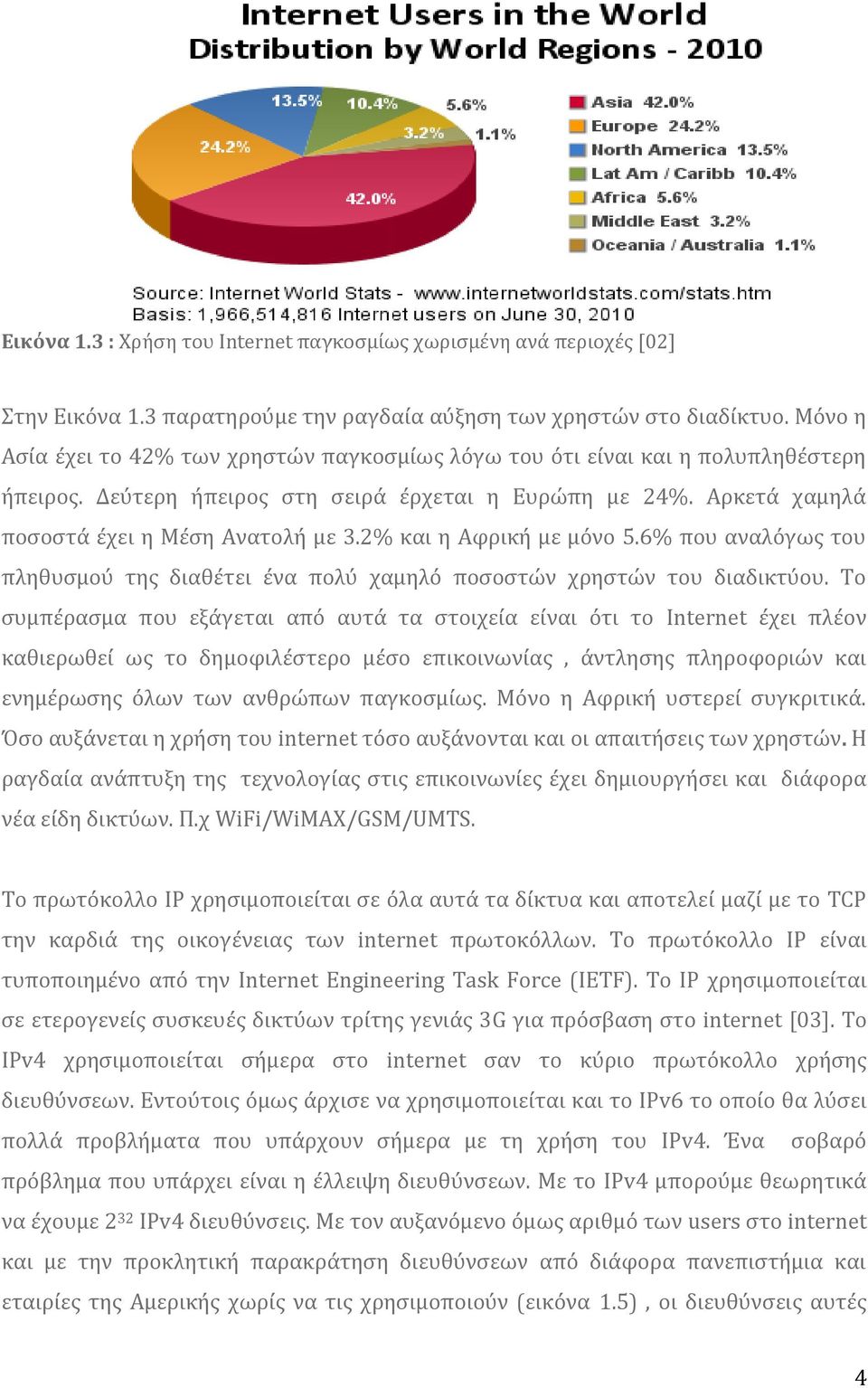 2% και η Αφρικό με μόνο 5.6% που αναλόγωσ του πληθυςμού τησ διαθϋτει ϋνα πολύ χαμηλό ποςοςτών χρηςτών του διαδικτύου.