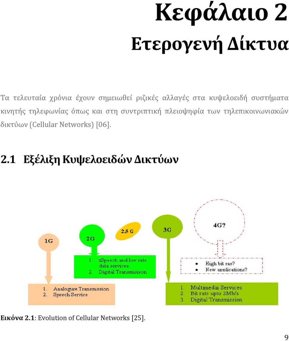 ςυντριπτικό πλειοψηφύα των τηλεπικοινωνιακών δικτύων (Cellular Networks)
