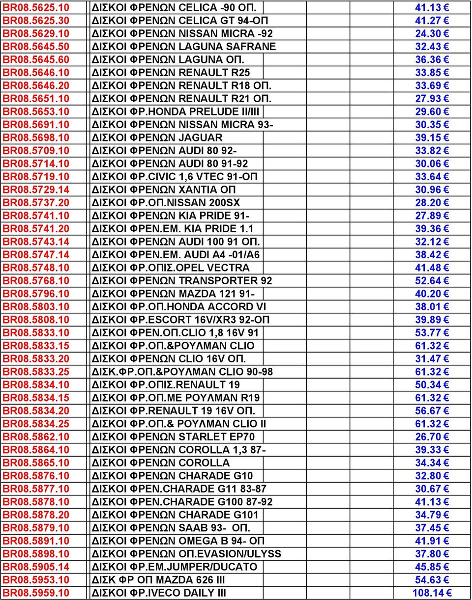 60 BR08.5691.10 ΙΣΚΟΙ ΦΡΕΝΩΝ NISSAN MICRA 93-30.35 BR08.5698.10 ΙΣΚΟΙ ΦΡΕΝΩΝ JAGUAR 39.15 BR08.5709.10 ΙΣΚΟΙ ΦΡΕΝΩΝ AUDI 80 92-33.82 BR08.5714.10 ΙΣΚΟΙ ΦΡΕΝΩΝ AUDI 80 91-92 30.06 BR08.5719.