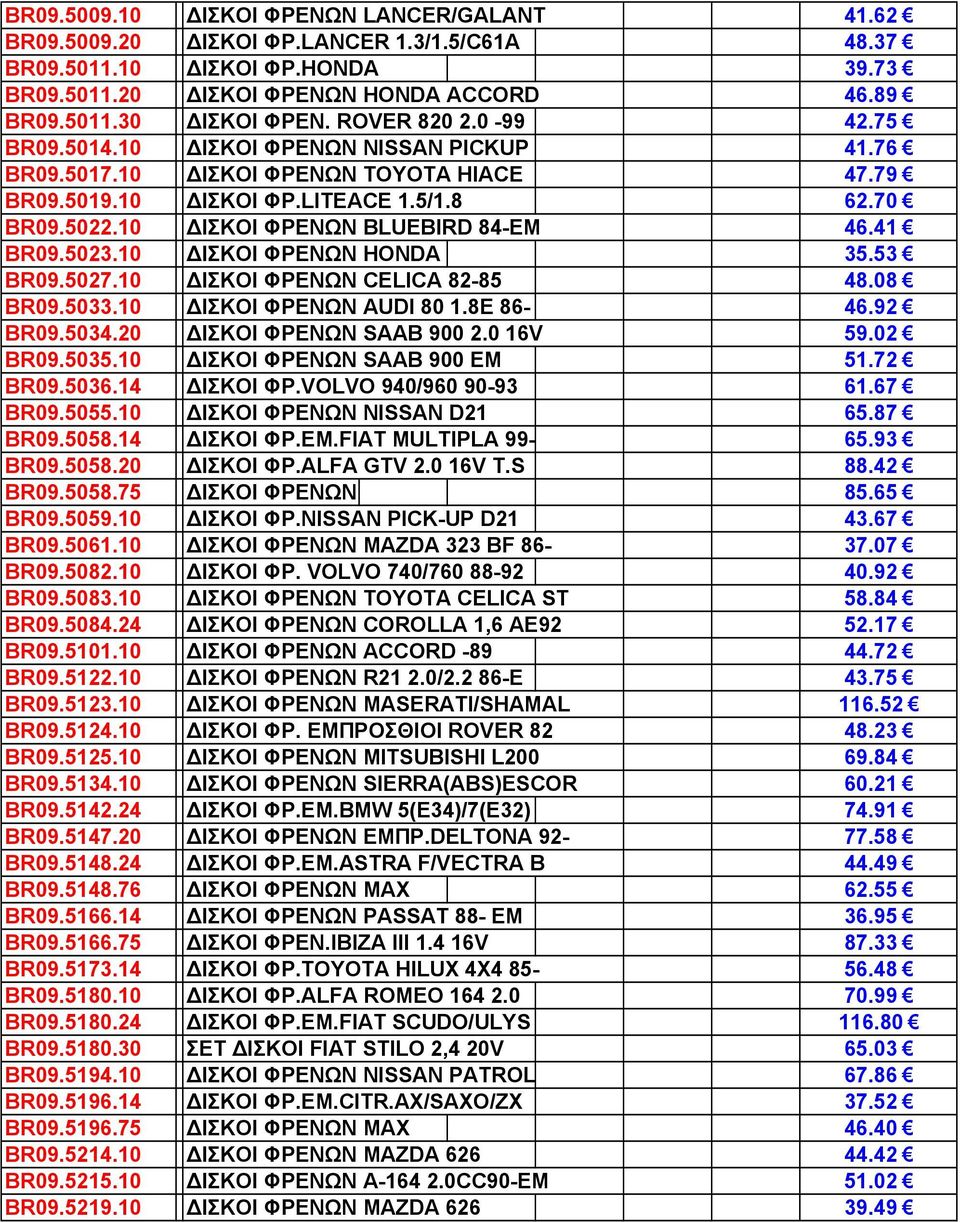 10 ΙΣΚΟΙ ΦΡΕΝΩΝ ΒLUEBIRD 84-EM 46.41 BR09.5023.10 ΙΣΚΟΙ ΦΡΕΝΩΝ HONDA 35.53 BR09.5027.10 ΙΣΚΟΙ ΦΡΕΝΩΝ CELICA 82-85 48.08 BR09.5033.10 ΙΣΚΟΙ ΦΡΕΝΩΝ AUDI 80 1.8E 86-46.92 BR09.5034.