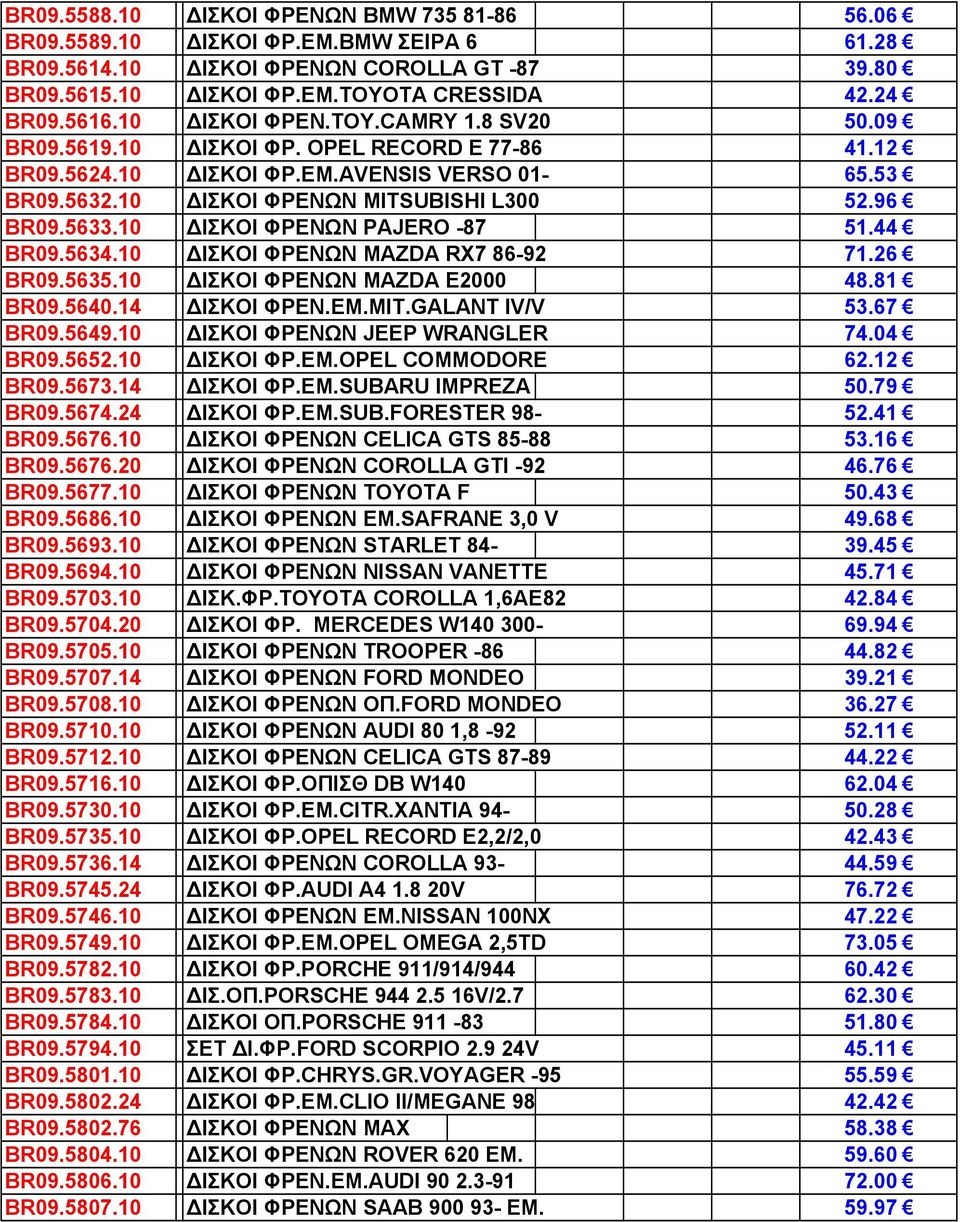 10 ΙΣΚΟΙ ΦΡENΩΝ PAJERO -87 51.44 BR09.5634.10 ΙΣΚΟΙ ΦΡΕΝΩΝ MAZDA RX7 86-92 71.26 BR09.5635.10 ΙΣΚΟΙ ΦΡΕΝΩΝ MAZDA E2000 48.81 BR09.5640.14 ΙΣΚΟΙ ΦΡΕΝ.ΕΜ.MIT.GALANT IV/V 53.67 BR09.5649.