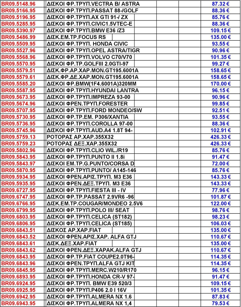 35 BR09.5570.95 ΙΣΚΟΙ ΦΡ.ΤΡ.GOLFIII 2.0GTI-97 99.27 BR09.5579.51 ΙΣΚ.ΦΡ.ΑΡ.ΧΑΡ.ΜΟΝ.GT195.6001A 158.65 BR09.5579.61 ΙΣΚ.ΦΡ. Ε.ΧΑΡ.ΜΟΝ.GT195.6001A 158.65 BR09.5585.20 ΙΣΚΟΙ ΦΡ.BMW(1F4.6001A)320MM 170.