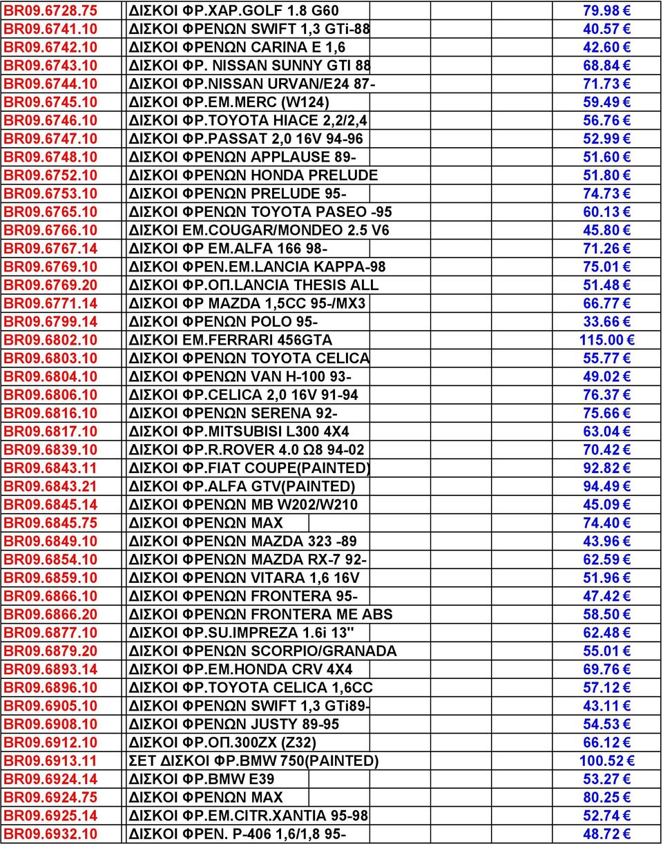 10 ΙΣΚΟΙ ΦΡΕΝΩΝ APPLAUSE 89-51.60 BR09.6752.10 ΙΣΚΟΙ ΦΡΕΝΩΝ HONDA PRELUDE 51.80 BR09.6753.10 ΙΣΚΟΙ ΦΡΕΝΩΝ PRELUDE 95-74.73 BR09.6765.10 ΙΣΚΟΙ ΦΡΕΝΩΝ TOYOTA PASEO -95 60.13 BR09.6766.10 ΙΣΚΟΙ ΕΜ.