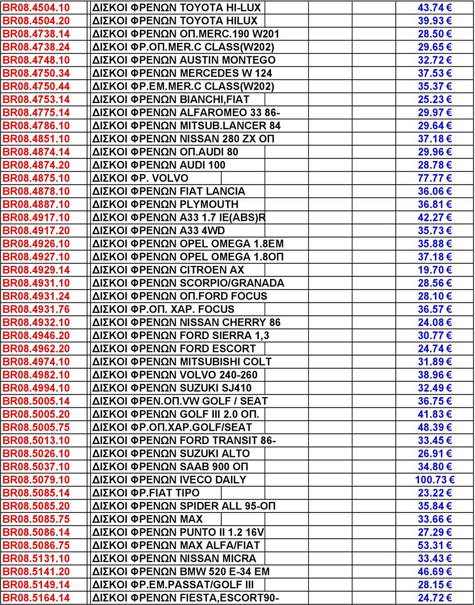 14 ΙΣΚΟI ΦΡΕΝΩΝ ALFAROMEO 33 86-29.97 BR08.4786.10 ΙΣΚΟΙ ΦΡΕΝΩΝ MITSUB.LANCER 84 29.64 BR08.4851.10 ΙΣΚΟΙ ΦΡΕΝΩΝ NISSAN 280 ZX ΟΠ 37.18 BR08.4874.14 ΙΣΚΟΙ ΦΡΕΝΩΝ ΟΠ.AUDI 80 29.96 BR08.4874.20 ΙΣΚΟΙ ΦΡΕΝΩΝ AUDI 100 28.