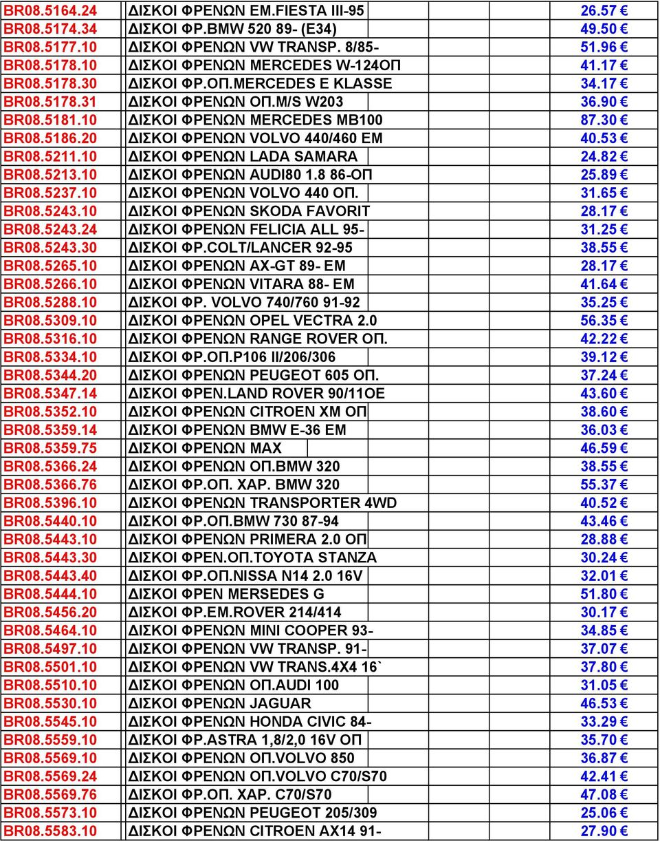10 ΙΣΚΟΙ ΦΡΕΝΩΝ LADA SAMARA 24.82 BR08.5213.10 ΙΣΚΟΙ ΦΡΕΝΩΝ AUDI80 1.8 86-OΠ 25.89 BR08.5237.10 ΙΣΚΟΙ ΦΡΕΝΩΝ VOLVO 440 ΟΠ. 31.65 BR08.5243.10 ΙΣΚΟΙ ΦΡΕΝΩΝ SKODA FAVORIT 28.17 BR08.5243.24 ΙΣΚΟΙ ΦΡΕΝΩΝ FELICIA ALL 95-31.