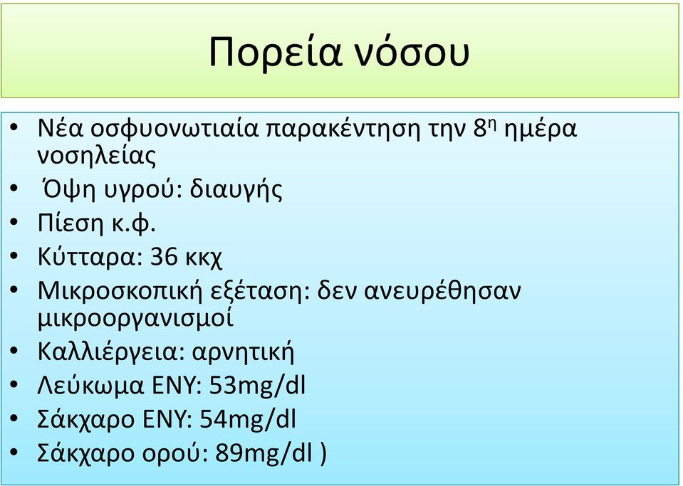 Κύτταρα: 36 κκχ Μικροσκοπική εξέταση: δεν ανευρέθησαν