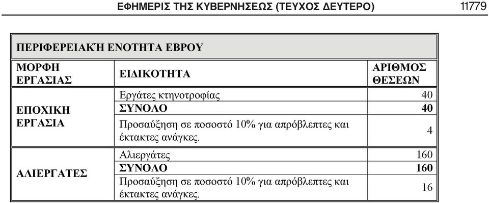 (ΤΕΥΧΟΣ ΔΕΥΤΕΡΟ)