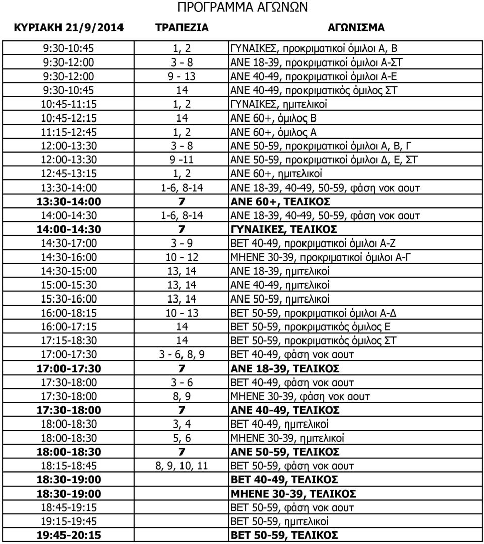 προκριματικοί όμιλοι Α, Β, Γ 12:00-13:30 9-11 ΑΝΕ 50-59, προκριματικοί όμιλοι Δ, Ε, ΣΤ 12:45-13:15 1, 2 ΑΝΕ 60+, ημιτελικοί 13:30-14:00 1-6, 8-14 ΑΝΕ 18-39, 40-49, 50-59, φάση νοκ αουτ 13:30-14:00 7