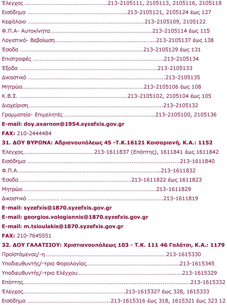 ..213-2105132 Γραμματεία- Επιμελητές...213-2105100, 2105136 E-mail: doy.axarnon@1954.syzefxis.gov.gr FAX: 210-2444484 31. ΔOY BYPΩNA: Aδριανουπόλεως 45 -T.K.16121 Καισαριανή, Κ.Α.