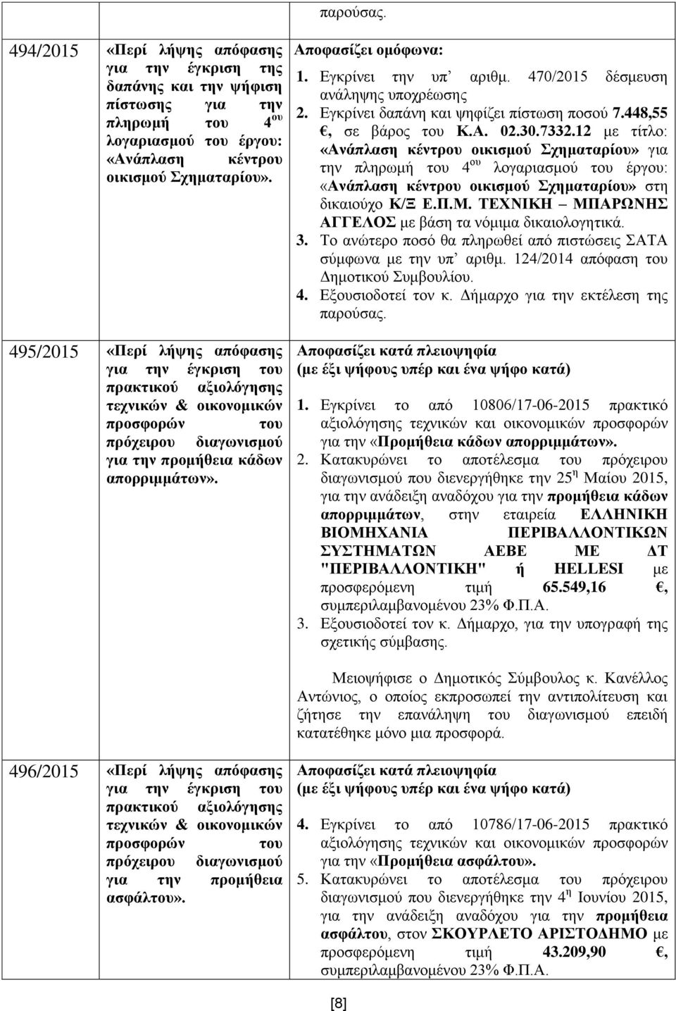 470/2015 δέζκεπζε 2. Δγθξίλεη δαπάλε θαη ςεθίδεη πίζησζε πνζνύ 7.448,55, ζε βάξνο ηνπ Κ.Α. 02.30.7332.