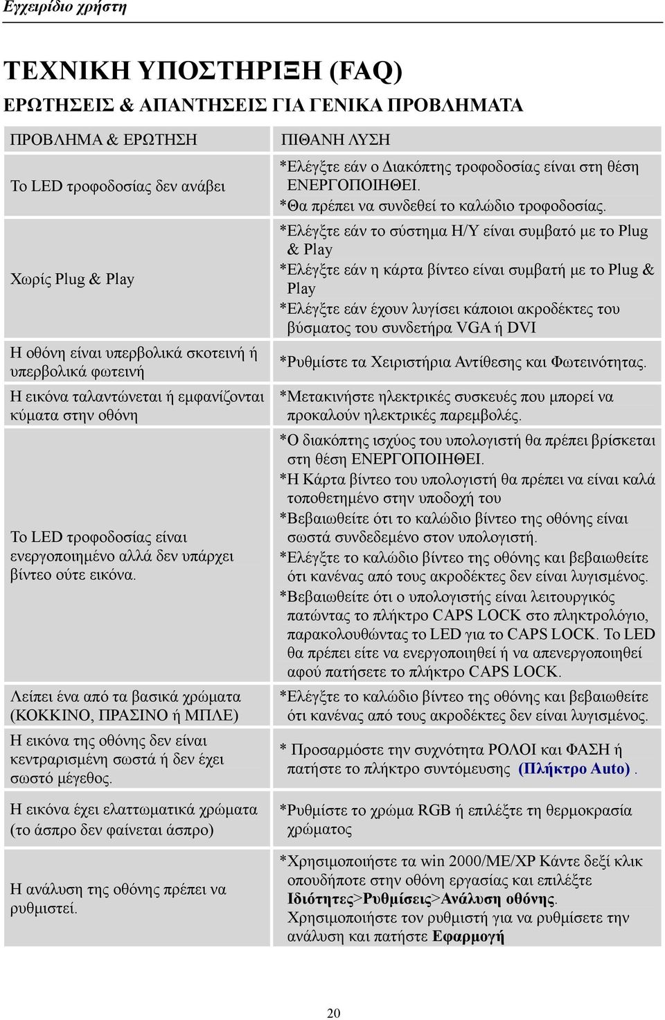 Λείπει ένα από τα βασικά χρώματα (ΚΟΚΚΙΝΟ, ΠΡΑΣΙΝΟ ή ΜΠΛΕ) Η εικόνα της οθόνης δεν είναι κεντραρισμένη σωστά ή δεν έχει σωστό μέγεθος.