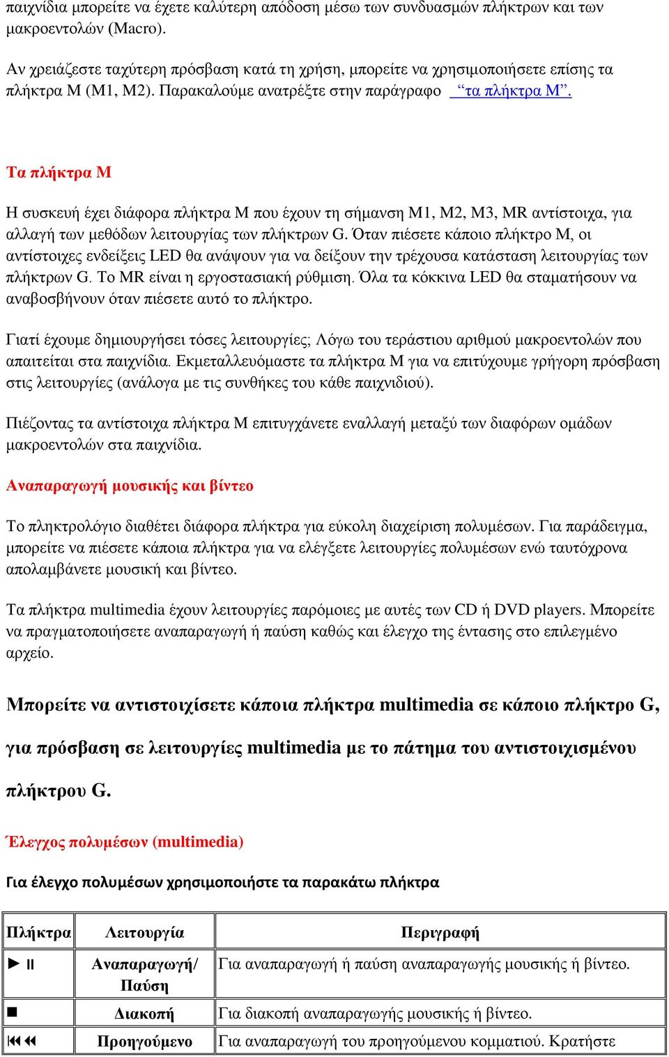 Τα πλήκτρα M Η συσκευή έχει διάφορα πλήκτρα M που έχουν τη σήμανση M1, M2, M3, MR αντίστοιχα, για αλλαγή των μεθόδων λειτουργίας των πλήκτρων G.
