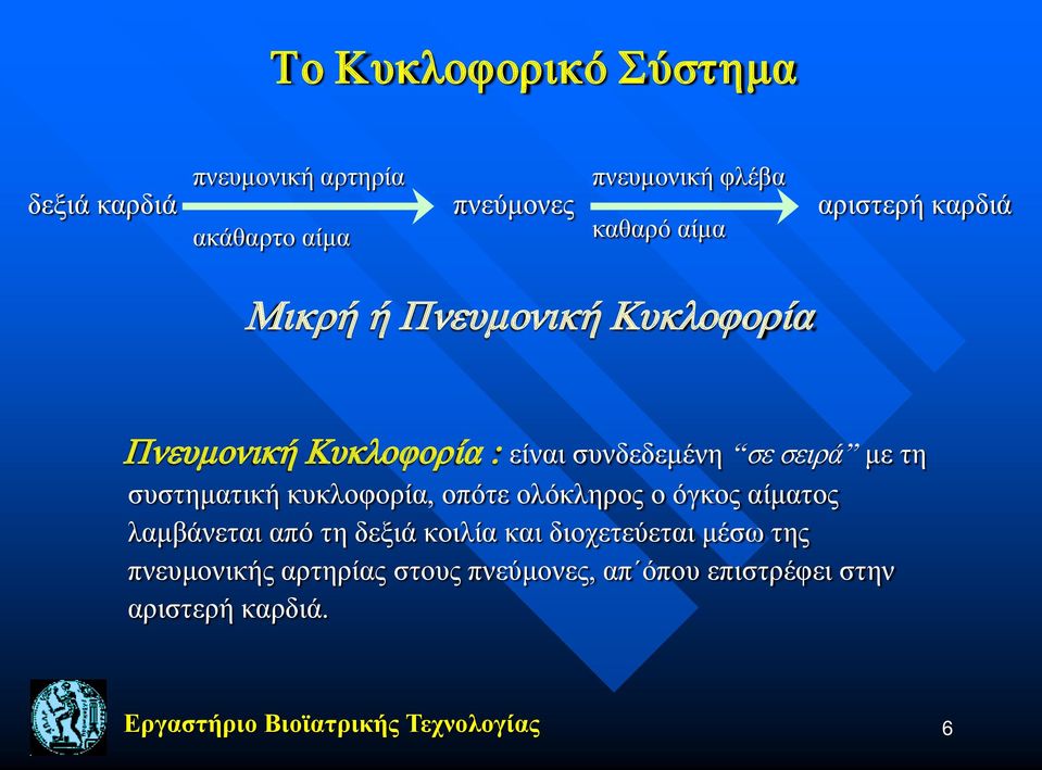 συστηματική κυκλοφορία, οπότε ολόκληρος ο όγκος αίματος λαμβάνεται από τη δεξιά κοιλία και διοχετεύεται μέσω