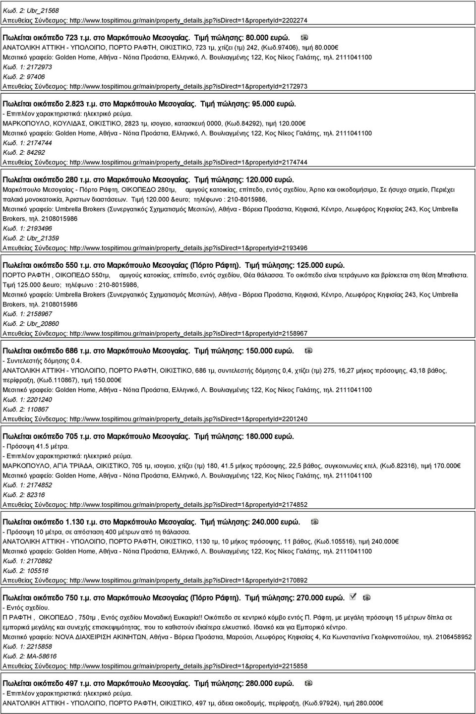 gr/main/property_details.jsp?isdirect=1&propertyid=2172973 Πωλείται οικόπεδο 2.823 τ.μ. στο Μαρκόπουλο Μεσογαίας. Τιμή πώλησης: 95.000 ευρώ. - Επιπλέον χαρακτηριστικά: ηλεκτρικό ρεύμα.