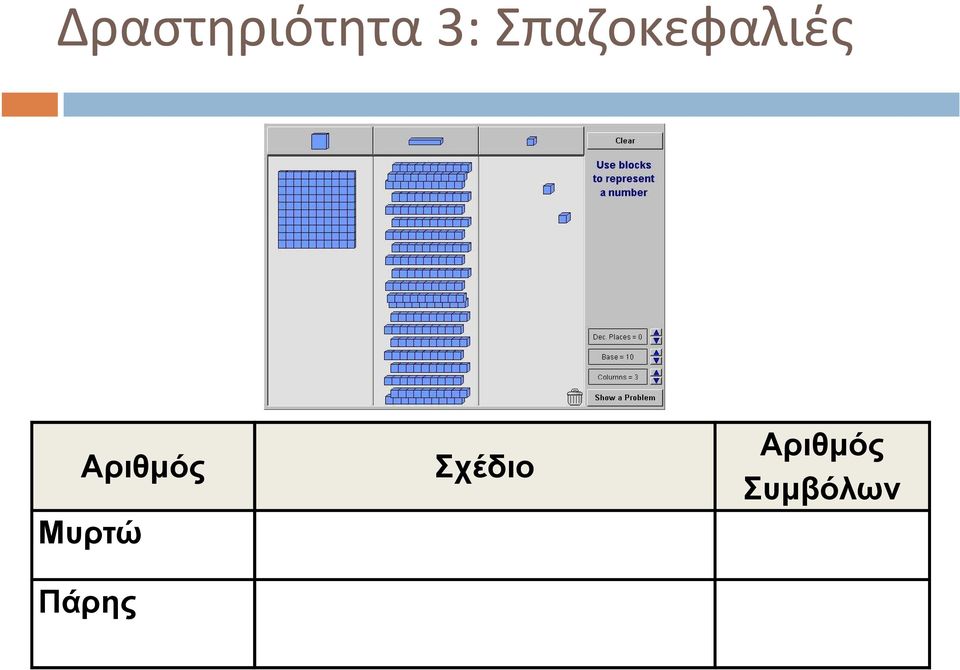 Αριθµός Μυρτώ