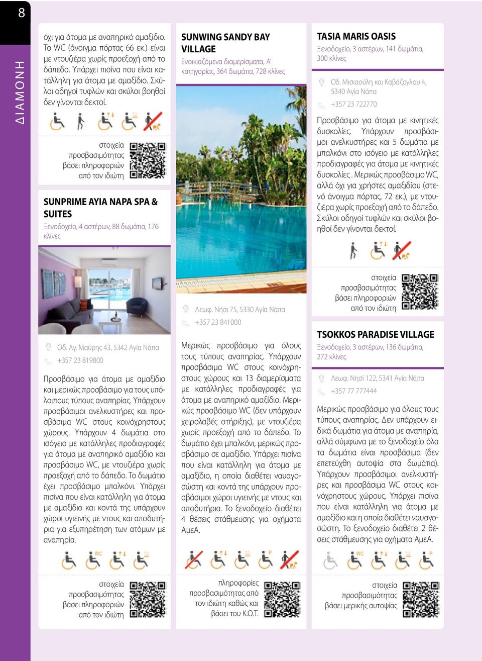 βάσει πληροφοριών από τον ιδιώτη SUNPRIME AYIA NAPA SPA & SUITES Ξενοδοχείο, 4 αστέρων, 88 δωμάτια, 176 κλίνες SUNWING SANDY BAY VILLAGE Ενοικιαζόμενα διαμερίσματα, A κατηγορίας, 364 δωμάτια, 728