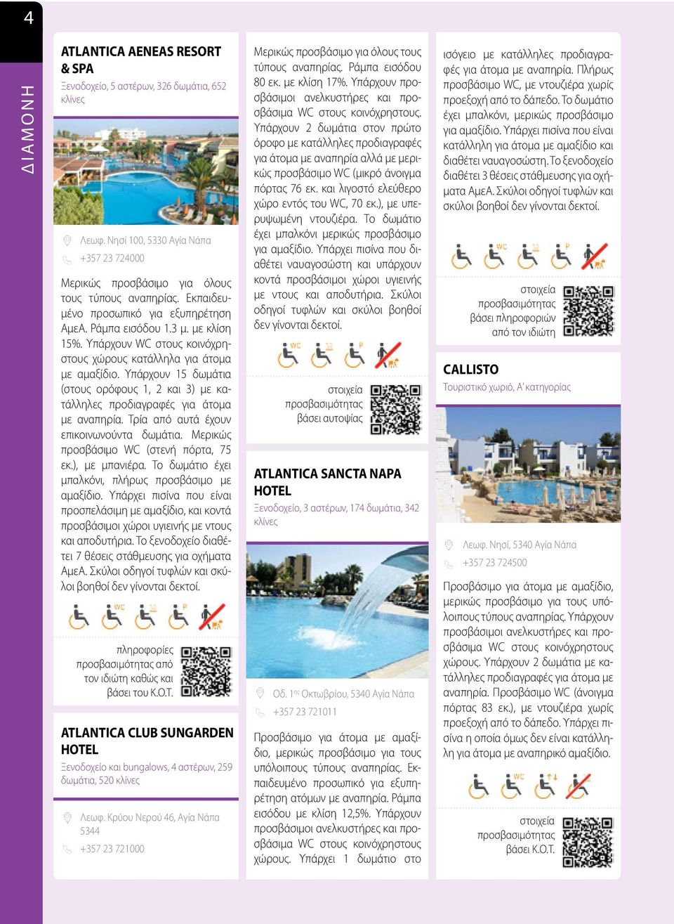 Υπάρχουν 15 δωμάτια (στους ορόφους 1, 2 και 3) με κατάλληλες προδιαγραφές για άτομα με αναπηρία. Τρία από αυτά έχουν επικοινωνούντα δωμάτια. Μερικώς προσβάσιμο WC (στενή πόρτα, 75 εκ.), με μπανιέρα.