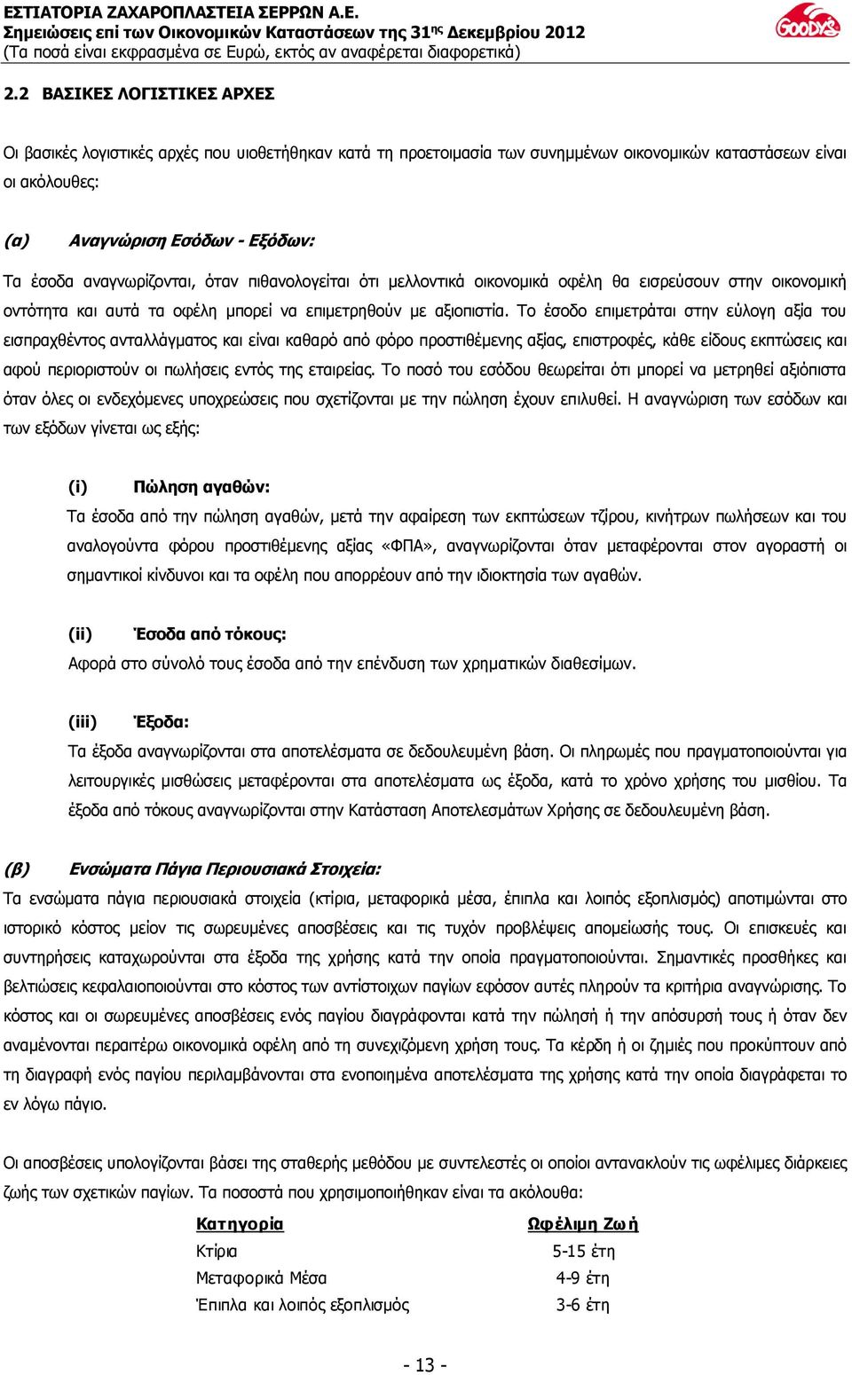 Το έσοδο επιμετράται στην εύλογη αξία του εισπραχθέντος ανταλλάγματος και είναι καθαρό από φόρο προστιθέμενης αξίας, επιστροφές, κάθε είδους εκπτώσεις και αφού περιοριστούν οι πωλήσεις εντός της