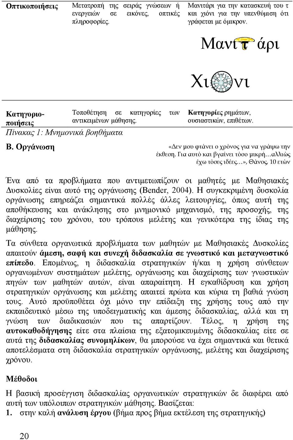 «Δεν μου φτάνει ο χρόνος για να γράψω την έκθεση.