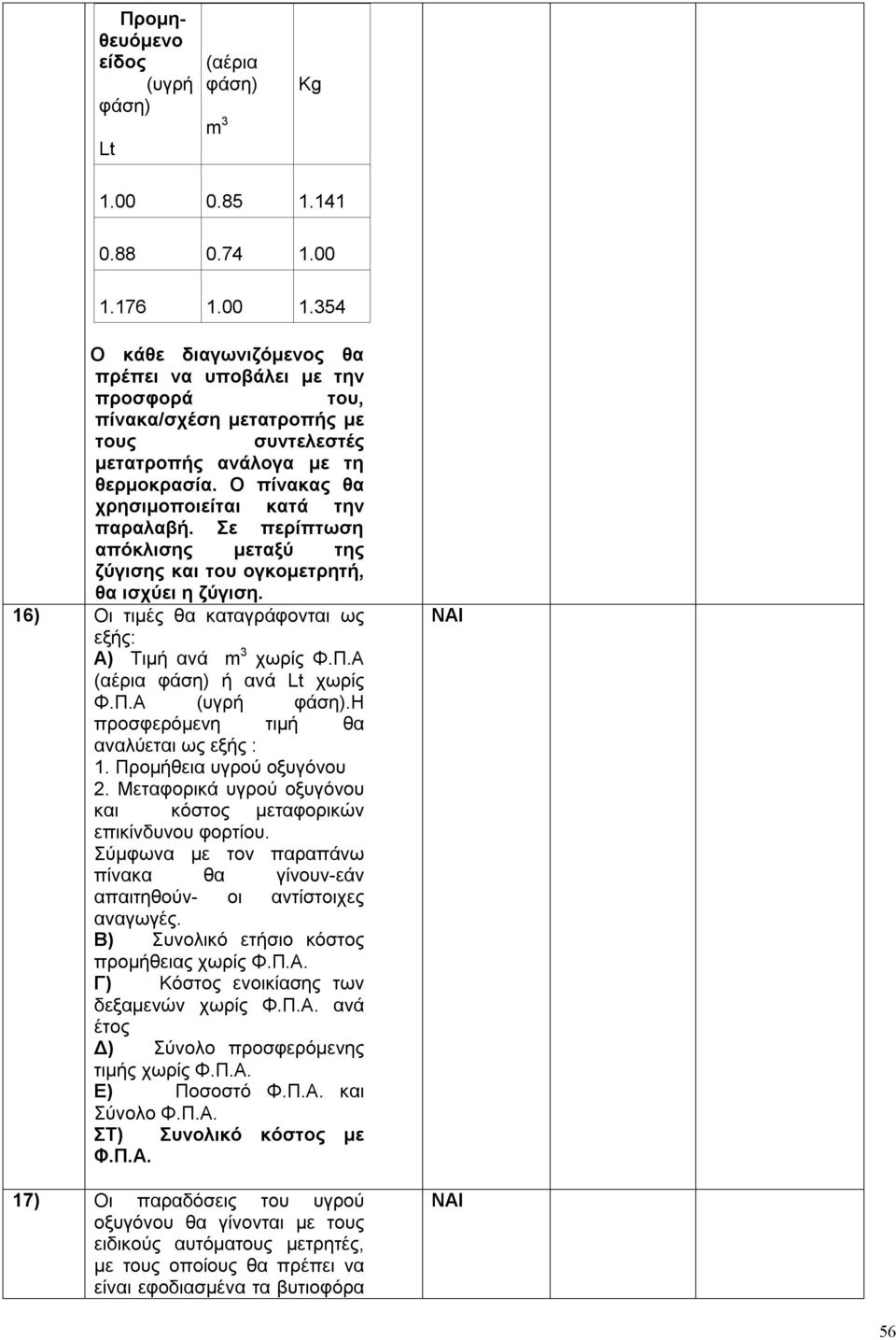 Ο πίνακας θα χρησιμοποιείται κατά την παραλαβή. Σε περίπτωση απόκλισης μεταξύ της ζύγισης και του ογκομετρητή, θα ισχύει η ζύγιση. 16) Οι τιμές θα καταγράφονται ως εξής: Α) Τιμή ανά m 3 χωρίς Φ.Π.