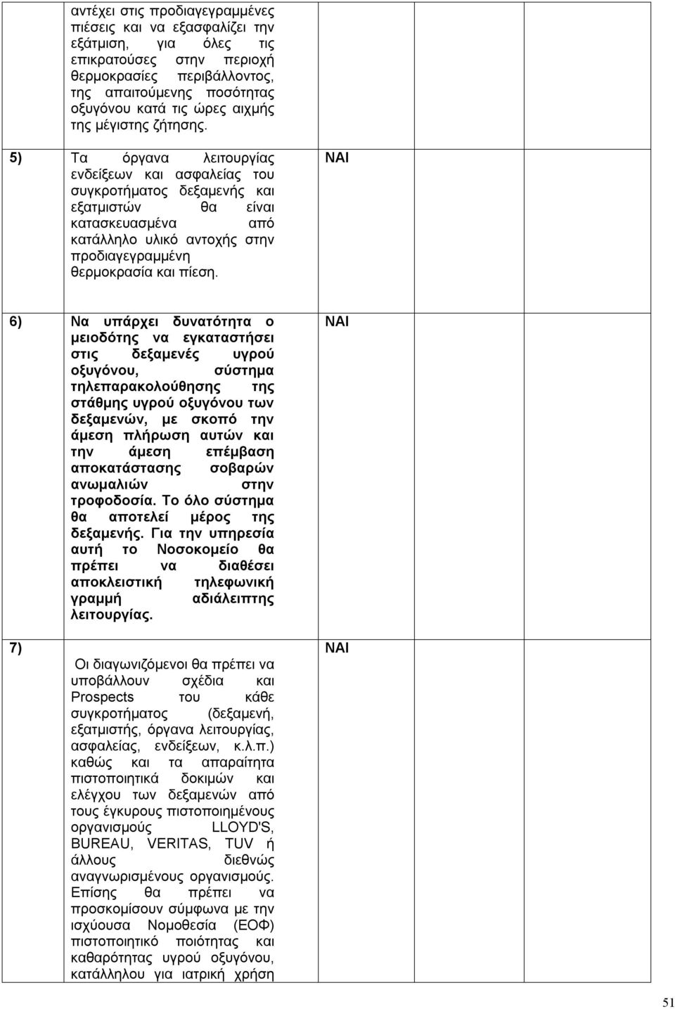 5) Τα όργανα λειτουργίας ενδείξεων και ασφαλείας του συγκροτήματος δεξαμενής και εξατμιστών θα είναι κατασκευασμένα από κατάλληλο υλικό αντοχής στην προδιαγεγραμμένη θερμοκρασία και πίεση.