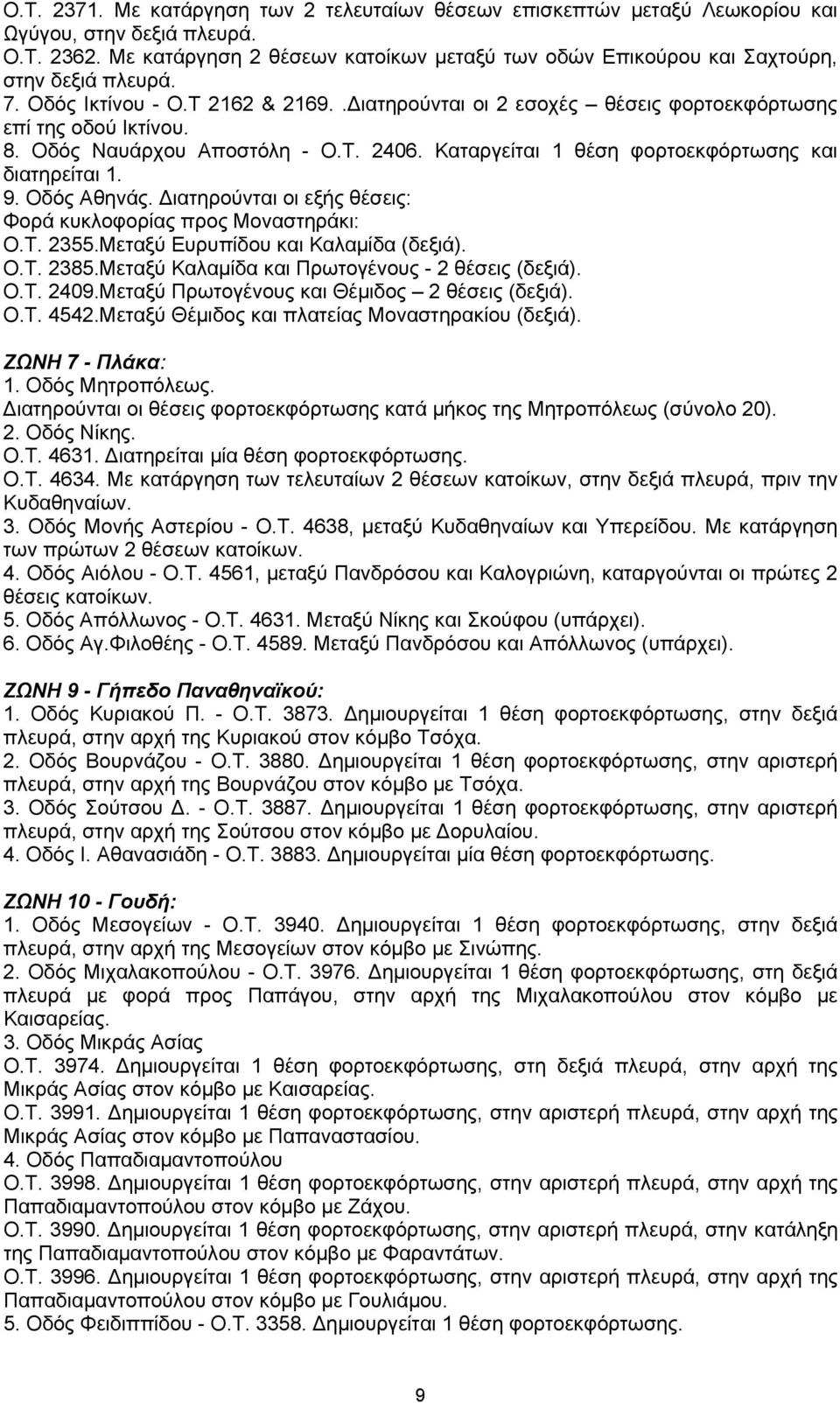 Οδός Ναυάρχου Αποστόλη - Ο.Τ. 2406. Καταργείται 1 θέση φορτοεκφόρτωσης και διατηρείται 1. 9. Οδός Αθηνάς. Διατηρούνται οι εξής θέσεις: Φορά κυκλοφορίας προς Μοναστηράκι: Ο.Τ. 2355.
