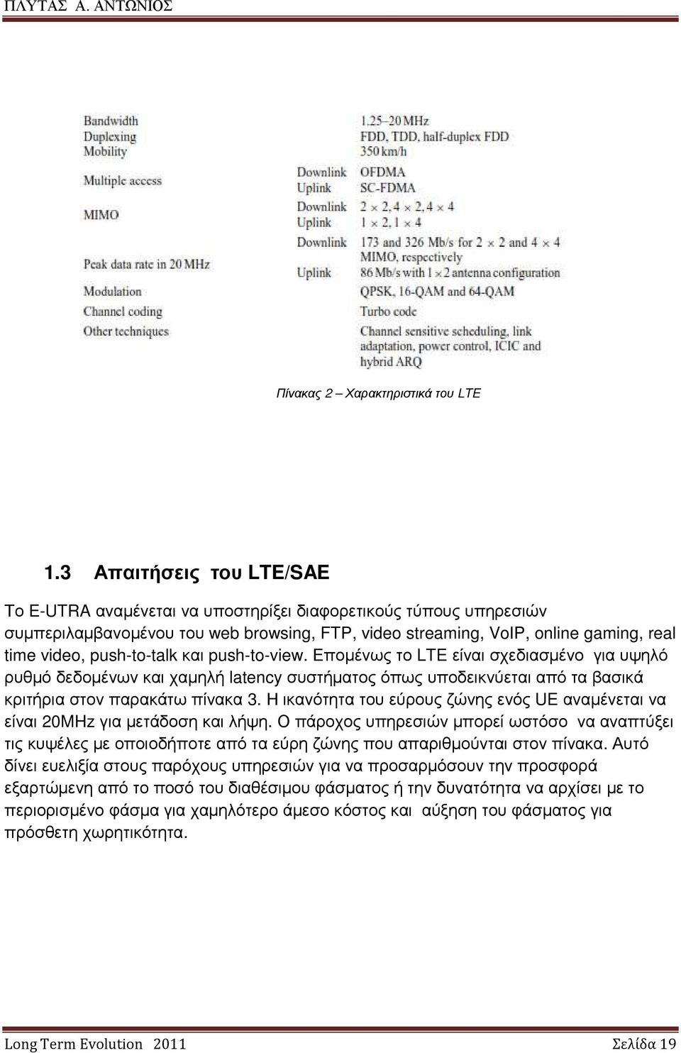 push-to-talk και push-to-view. Εποµένως το LTE είναι σχεδιασµένο για υψηλό ρυθµό δεδοµένων και χαµηλή latency συστήµατος όπως υποδεικνύεται από τα βασικά κριτήρια στον παρακάτω πίνακα 3.