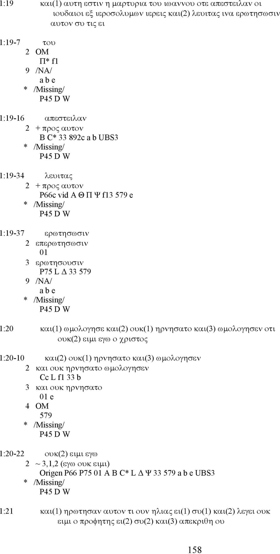 ουκ(1) ηρνησατο και(3) ωμολογησεν οτι ουκ(2) ειμι εγω ο χριστος 1:20-10 και(2) ουκ(1) ηρνησατο και(3) ωμολογησεν 2 και ουκ ηρνησατο ωμολογησεν Cc L f1 33 b 3 και ουκ ηρνησατο 01 e 4 OM 579 P45 D W