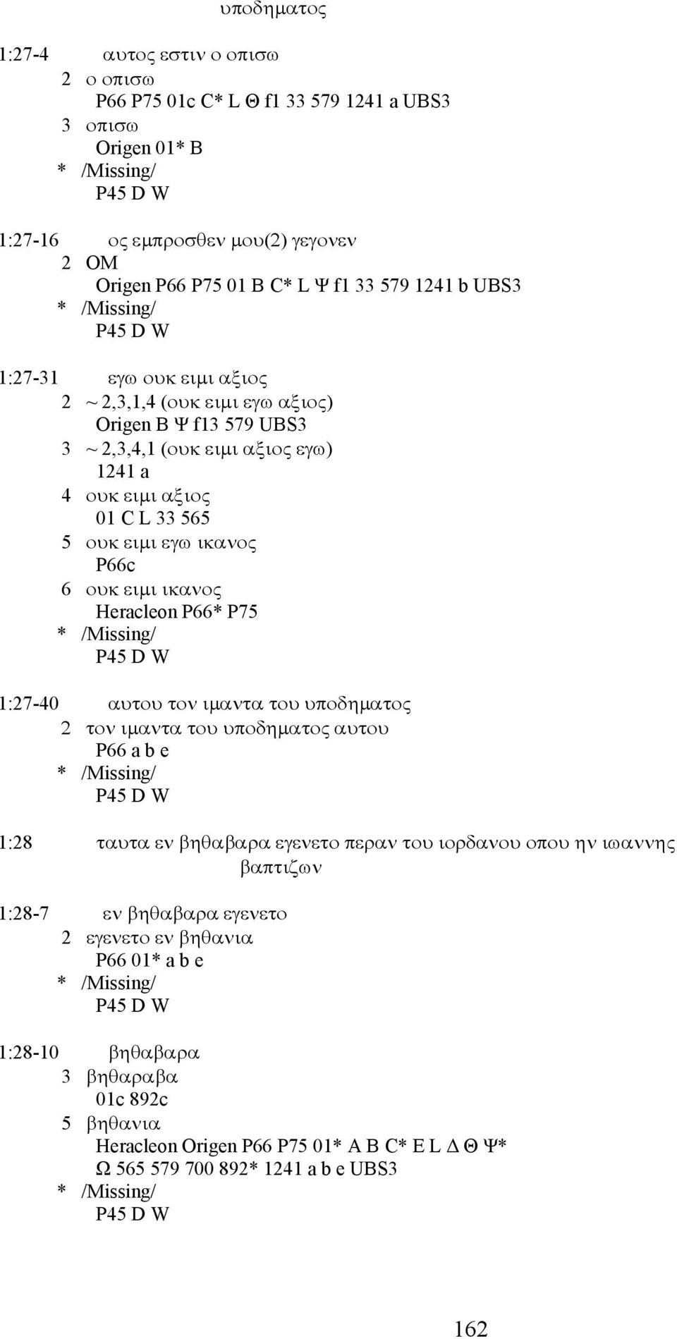 ουκ ειμι ικανος Heracleon P66* P75 P45 D W 1:27-40 αυτου τον ιμαντα του υποδηματος 2 τον ιμαντα του υποδηματος αυτου P66 P45 D W 1:28 ταυτα εν βηθαβαρα εγενετο περαν του ιορδανου οπου ην ιωαννης