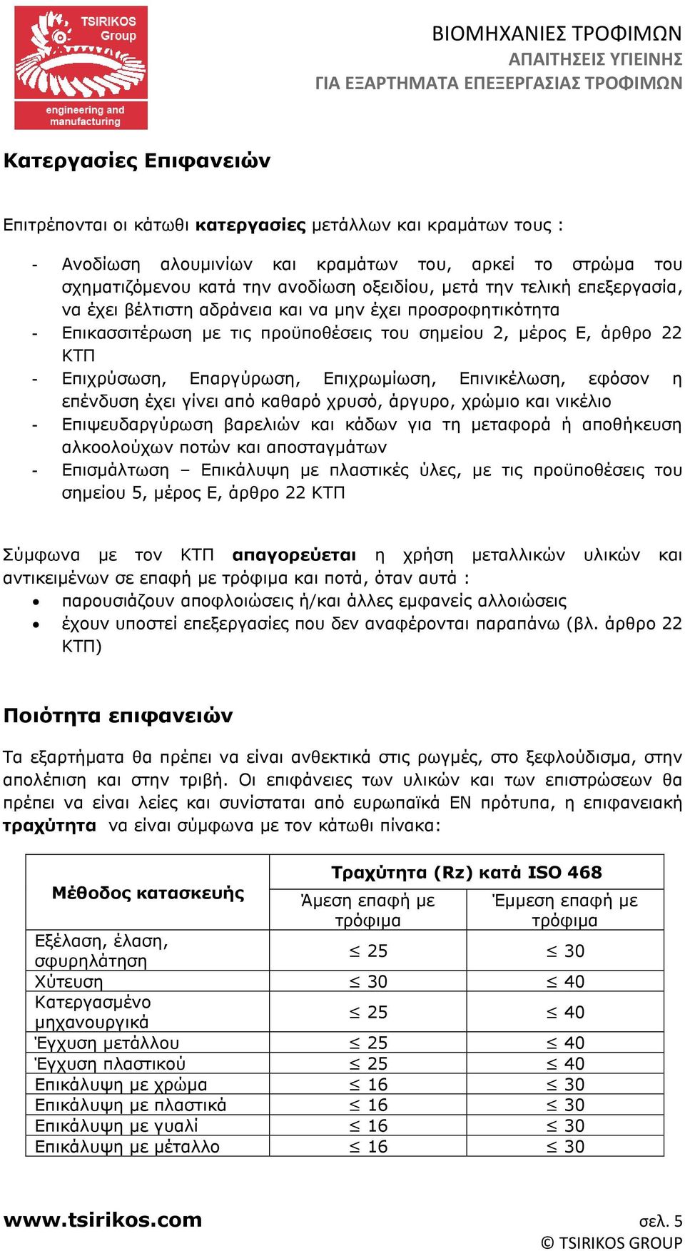 Επινικέλωση, εφόσον η επένδυση έχει γίνει από καθαρό χρυσό, άργυρο, χρώμιο και νικέλιο - Επιψευδαργύρωση βαρελιών και κάδων για τη μεταφορά ή αποθήκευση αλκοολούχων ποτών και αποσταγμάτων -