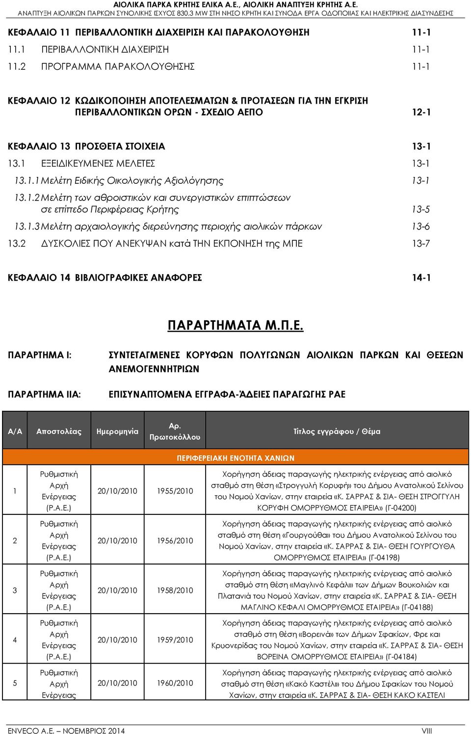 1 ΕΞΕΙΔΙΚΕΥΜΕΝΕΣ ΜΕΛΕΤΕΣ 13-1 13.1.1 Μελέτη Ειδικής Οικολογικής Αξιολόγησης 13-1 13.1.2 Μελέτη των αθροιστικών και συνεργιστικών επιπτώσεων σε επίπεδο Περιφέρειας Κρήτης 13-5 13.1.3 Μελέτη αρχαιολογικής διερεύνησης περιοχής αιολικών πάρκων 13-6 13.