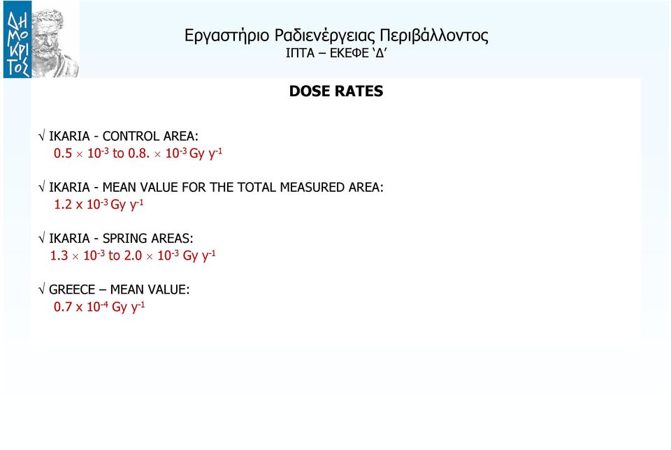 AREA: 1.2 x 10-3 Gy y -1 IKARIA - SPRING AREAS: 1.