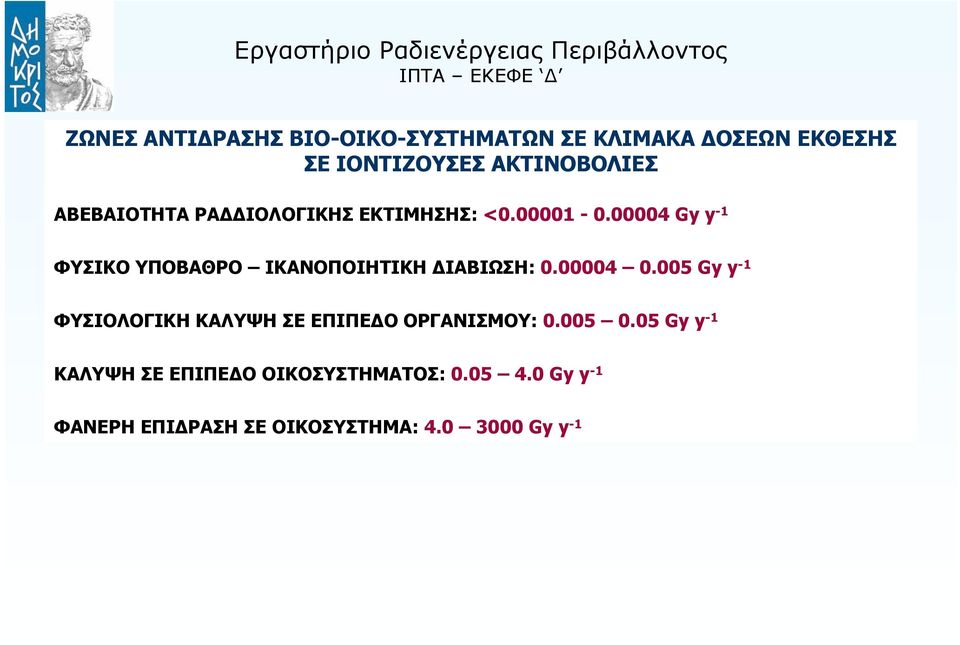 00004 Gy y -1 ΦΥΣΙΚΟ ΥΠΟΒΑΘΡΟ ΙΚΑΝΟΠΟΙΗΤΙΚΗ ΔΙΑΒΙΩΣΗ: 0.00004 0.