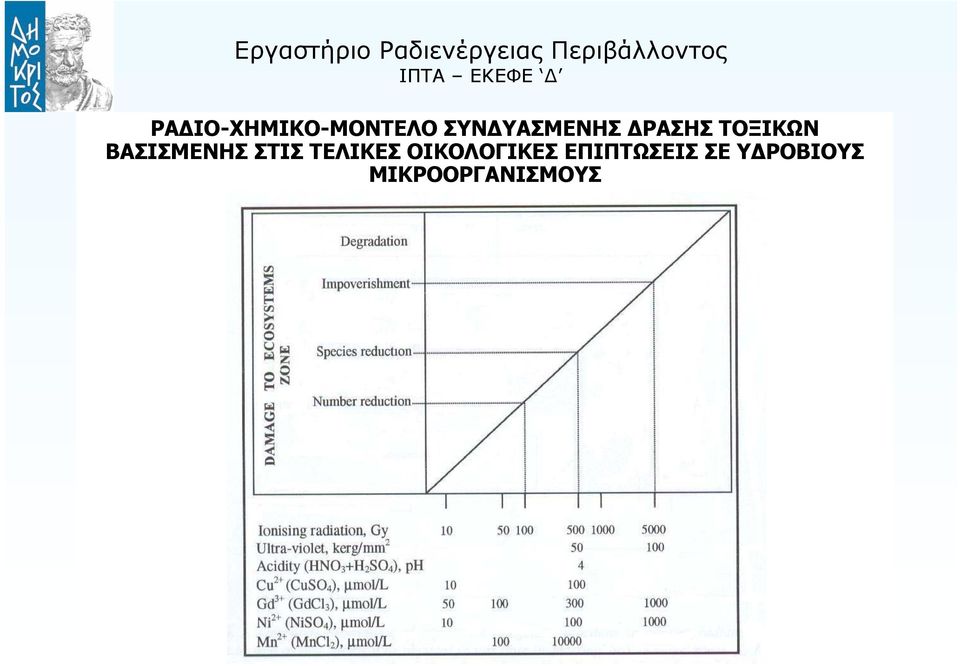ΒΑΣΙΣΜΕΝΗΣ ΣΤΙΣ ΤΕΛΙΚΕΣ