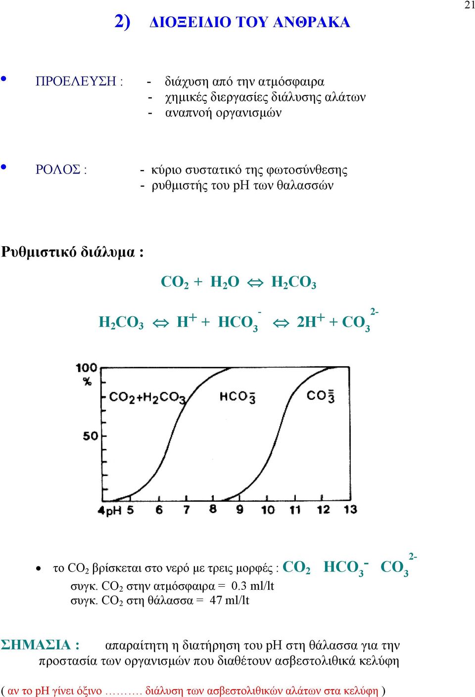 νερό με τρεις μορφές : CO 2 HCO 3 - CO 3 2- συγκ. CO 2 στην ατμόσφαιρα = 0.3 ml/lt συγκ.