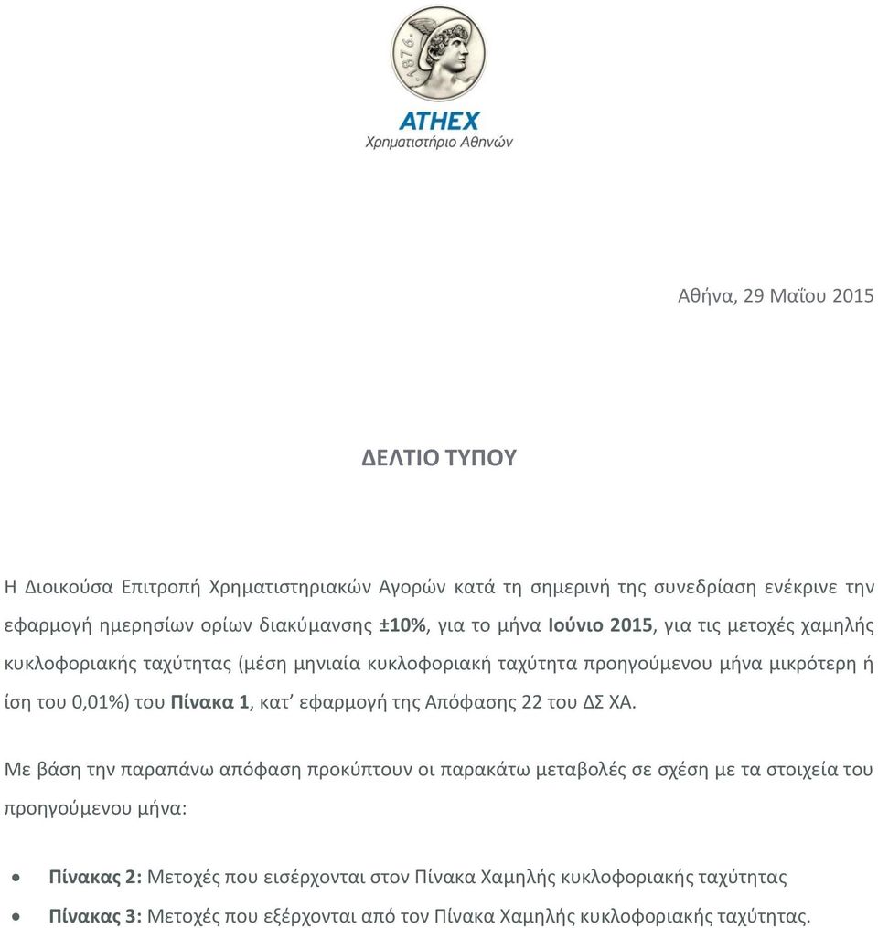 του Πίνακα 1, κατ εφαρμογή της Απόφασης 22 του ΔΣ ΧΑ.