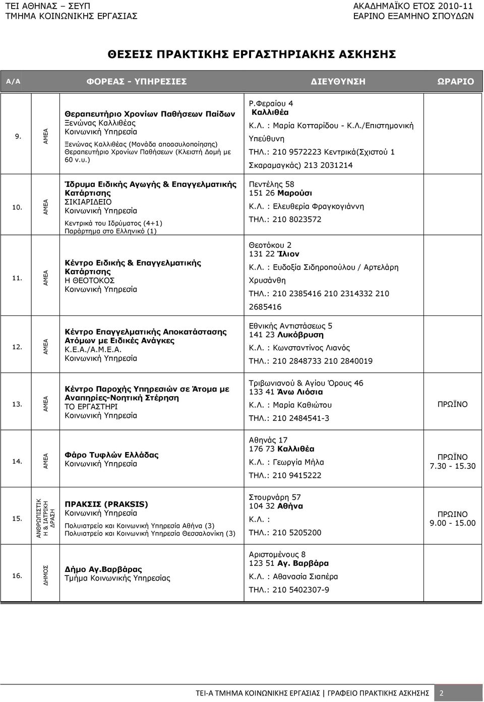 Ίδρυµα Ειδικής Αγωγής & Επαγγελµατικής Κατάρτισης ΣΙΚΙΑΡΙ ΕΙΟ Κεντρικά του Ιδρύµατος (4+1) Παράρτηµα στο Ελληνικό (1) Πεντέλης 58 151 26 Μαρούσι Κ.Λ. : Ελευθερία Φραγκογιάννη ΤΗΛ.: 210 8023572 11.