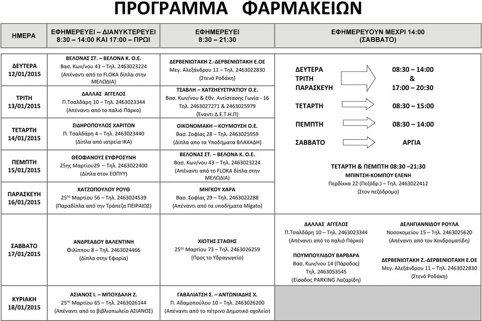 (Δίπλα απο τα Υποδήματα ΒΛΑΧΑΔΗ) 15/01/2015 16/01/2015 ΧΑΤΖΟΠΟΥΛΟΥ ΡΟΥΘ 25 ης Μαρτίου 56 Τηλ.