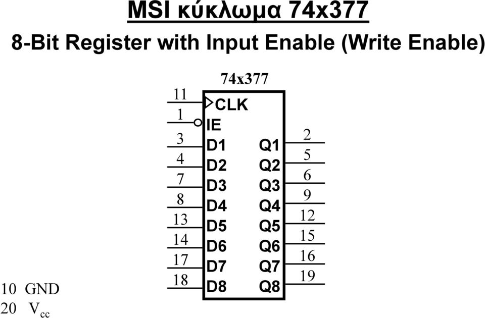 8 3 4 7 8 74x377 IE D D2 2 D3 3 D4 4 D5
