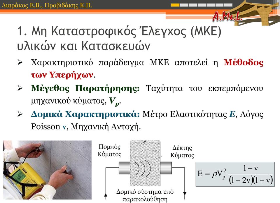 Μέγεθος Παρατήρησης: Ταχύτητα του εκπεμπόμενου μηχανικού κύματος, V.