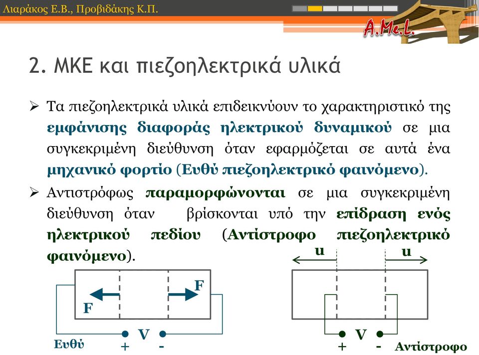 (Ευθύ πιεζοηλεκτρικό φαινόμενο).