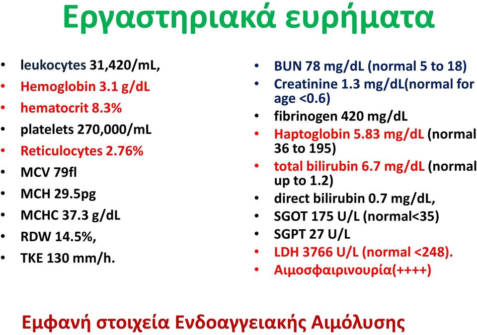 3 mg/dl(normal for age <0.6) fibrinogen 420 mg/dl Haptoglobin 5.83 mg/dl (normal 36 to 195) total bilirubin 6.