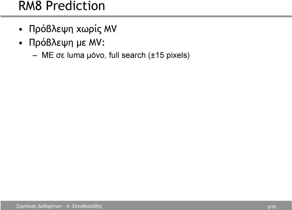 MV: ME σε luma µόνο,