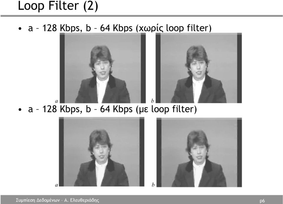 loop filter) a 128 Kbps,