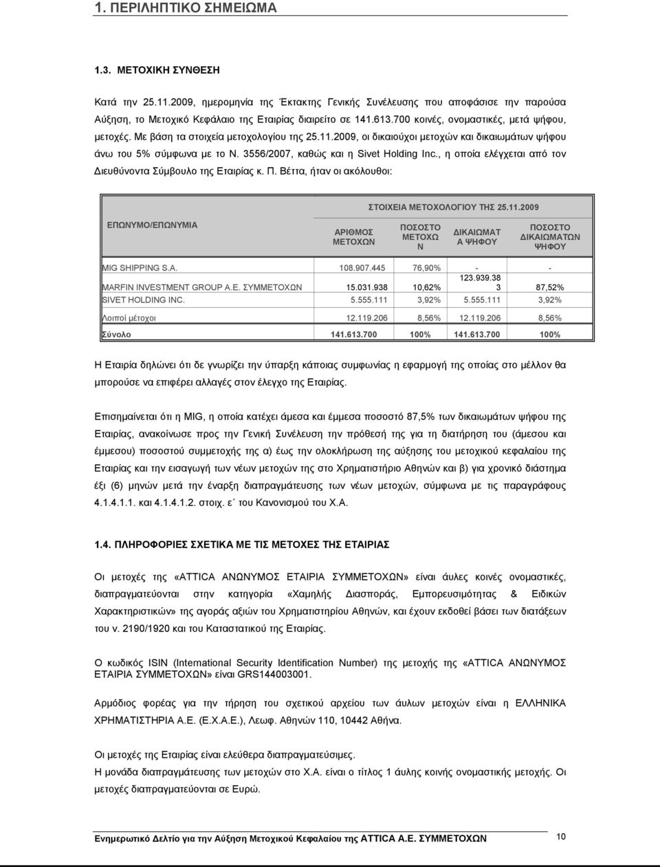 3556/2007, καθώς και η Sivet Holding Inc., η οποία ελέγχεται από τον Διευθύνοντα Σύμβουλο της Εταιρίας κ. Π. Βέττα, ήταν οι ακόλουθοι: ΣΤΟΙΧΕΙΑ ΜΕΤΟΧΟΛΟΓΙΟΥ ΤΗΣ 25.11.