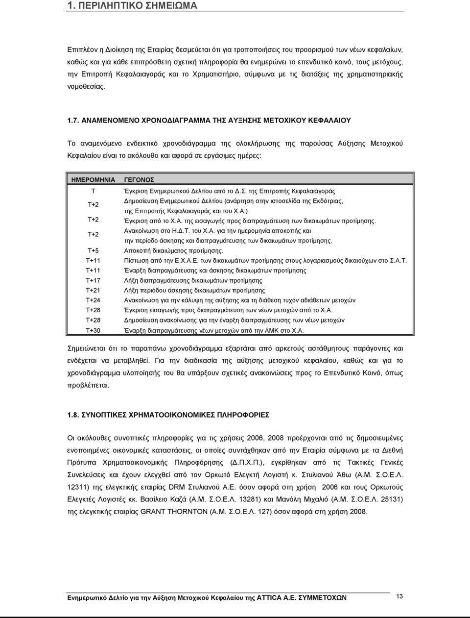 ΑΝΑΜΕΝΟΜΕΝΟ ΧΡΟΝΟΔΙΑΓΡΑΜΜΑ ΤΗΣ ΑΥΞΗΣΗΣ ΜΕΤΟΧΙΚΟΥ ΚΕΦΑΛΑΙΟΥ Το αναμενόμενο ενδεικτικό χρονοδιάγραμμα της ολοκλήρωσης της παρούσας Αύξησης Μετοχικού Κεφαλαίου είναι το ακόλουθο και αφορά σε εργάσιμες