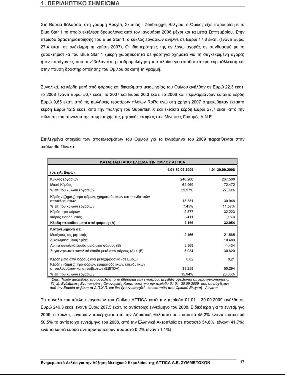 Οι ιδιαιτερότητες της εν λόγω αγοράς σε συνδυασμό με τα χαρακτηριστικά του Blue Star 1 (μικρή χωρητικότητα σε φορτηγά οχήματα για τη συγκεκριμένη αγορά) ήταν παράγοντες που συνέβαλαν στη