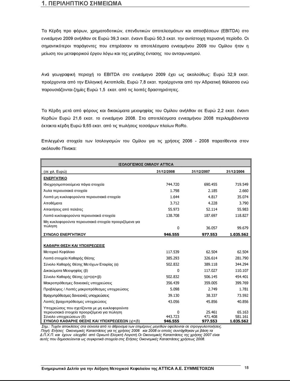 Οι σημαντικότεροι παράγοντες που επηρέασαν τα αποτελέσματα εννεαμήνου 2009 του Ομίλου ήταν η μείωση του μεταφορικού έργου λόγω και της μεγάλης έντασης του ανταγωνισμού.