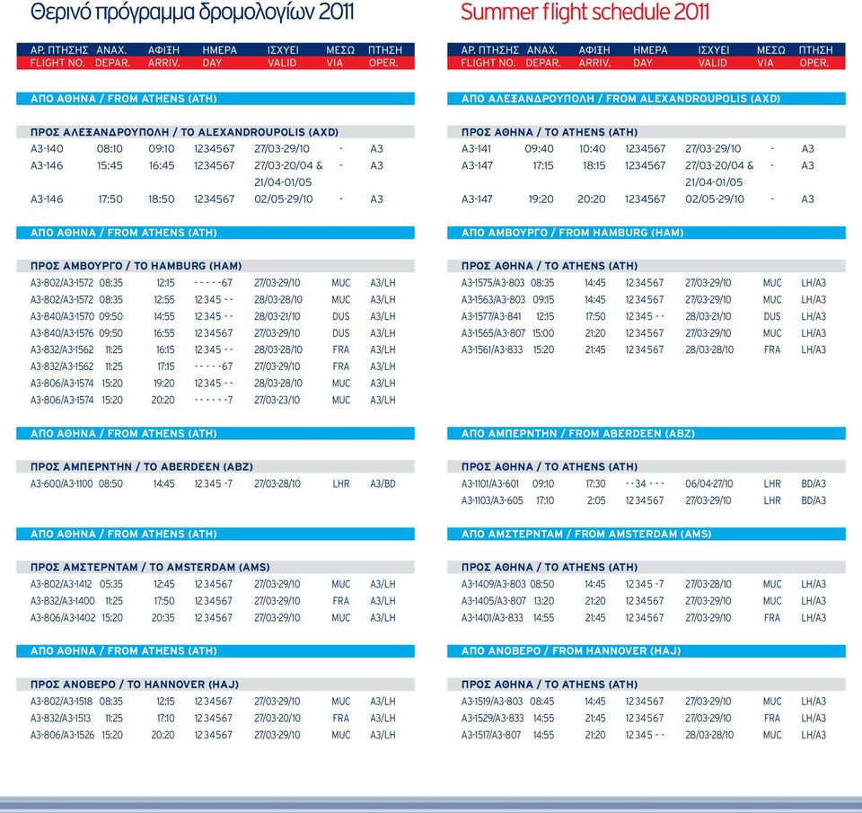 ΑΜΒΟΥΡΓΟ / FROM HAMBURG (HAM) ΠΡΟΣ ΑΜΒΟΥΡΓΟ / TO HAMBURG (HAM) A3-802/A3-1572 08:35 12:15 - - - - - 67 27/03-29/10 MUC A3/LH A3-802/A3-1572 08:35 12:55 12 345 - - 28/03-28/10 MUC A3/LH A3-840/A3-1570