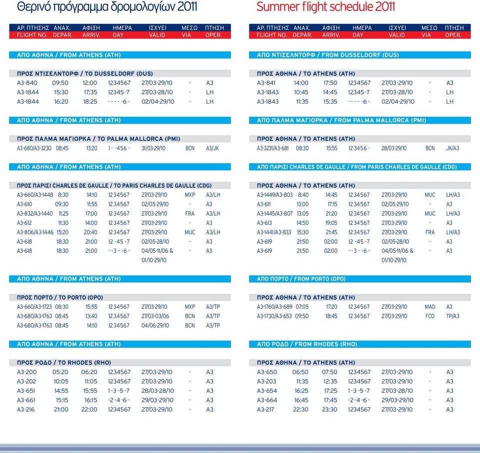 (PMI) ΠΡΟΣ ΠΑΛΜΑ ΜΑΓΙΟΡΚΑ / TO PALMA MALLORCA (PMI) A3-680/A3-3230 08:45 13:20 1 - - 4 5 6-31/03-29/10 BCN A3/JK A3-3231/A3-681 08:30 15:55 12 3456-28/03-29/10 BCN JK/A3 ΑΠΟ ΠΑΡΙΣΙ CHARLES DE GAULLE